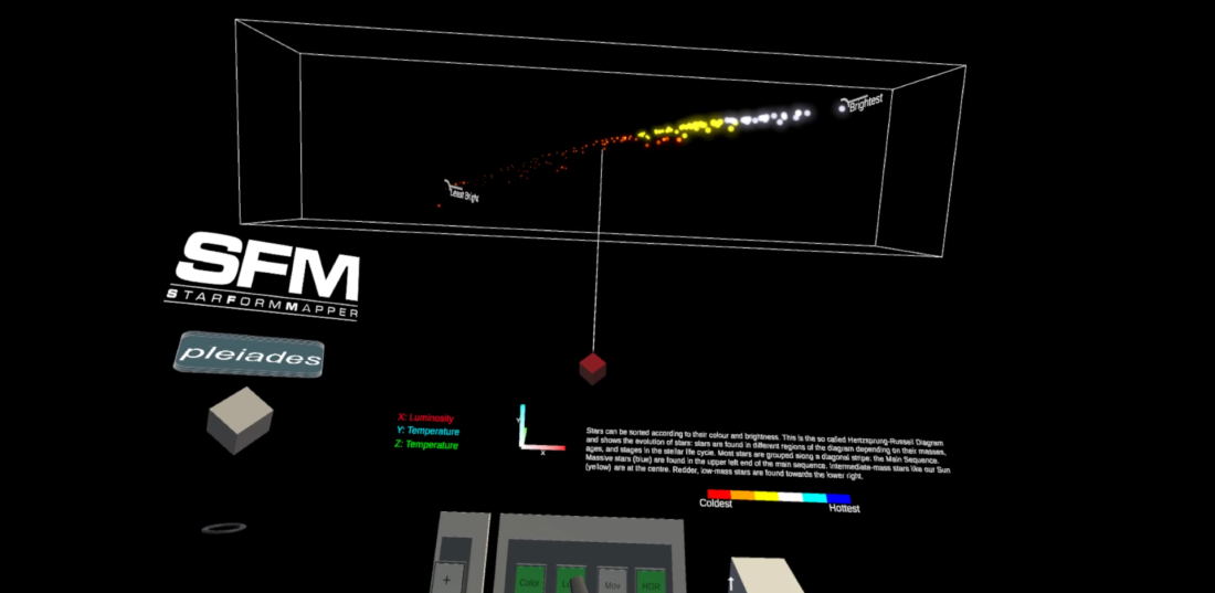 HoloCluster & VRSFM Applications – Star Form Mapper (SFM)